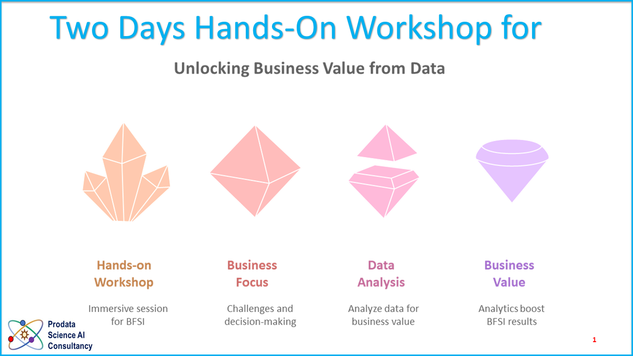 Training for AI Based Data Science / Machine Learning / Visualization